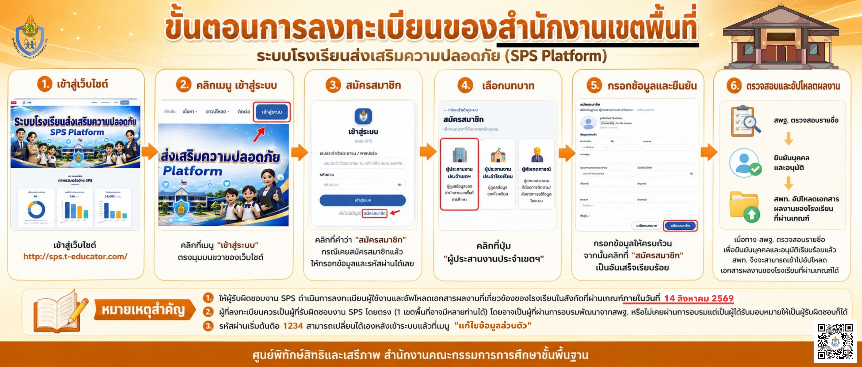 เขตพื้นที่